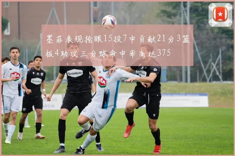 墨菲表现抢眼15投7中贡献21分3篮板4助攻三分球命中率高达375